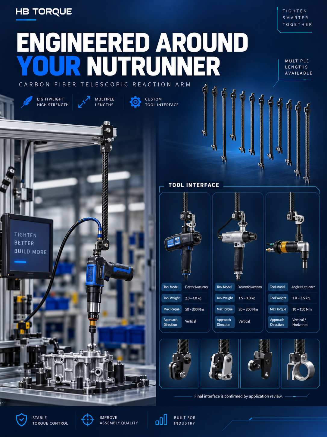 Custom carbon telescopic reaction arm interfaces for electric and pneumatic nutrunners