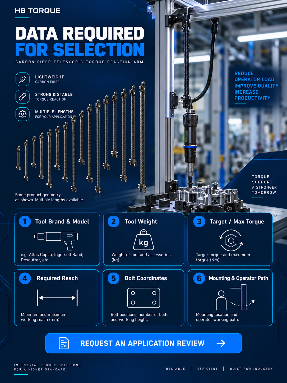 Selection data checklist for carbon fiber telescopic torque reaction arm