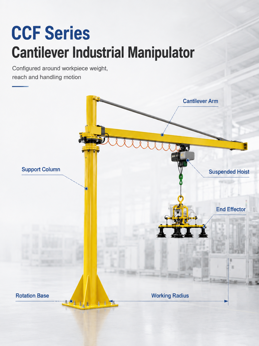CCF cantilever industrial manipulator structure with support column working radius and end effector