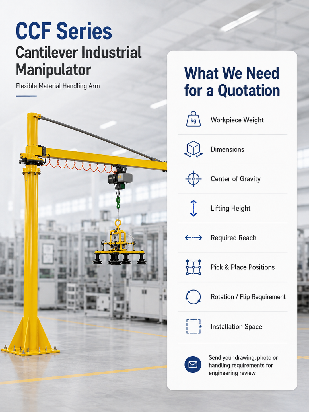 CCF industrial manipulator RFQ parameters including workpiece weight reach lifting height and installation space