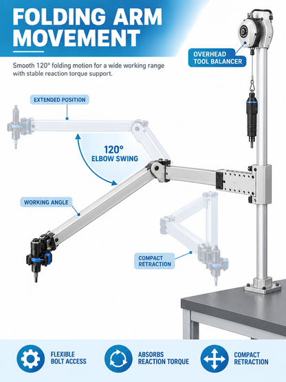 DRA-F 120 degree folding movement compact retraction and tool balancer