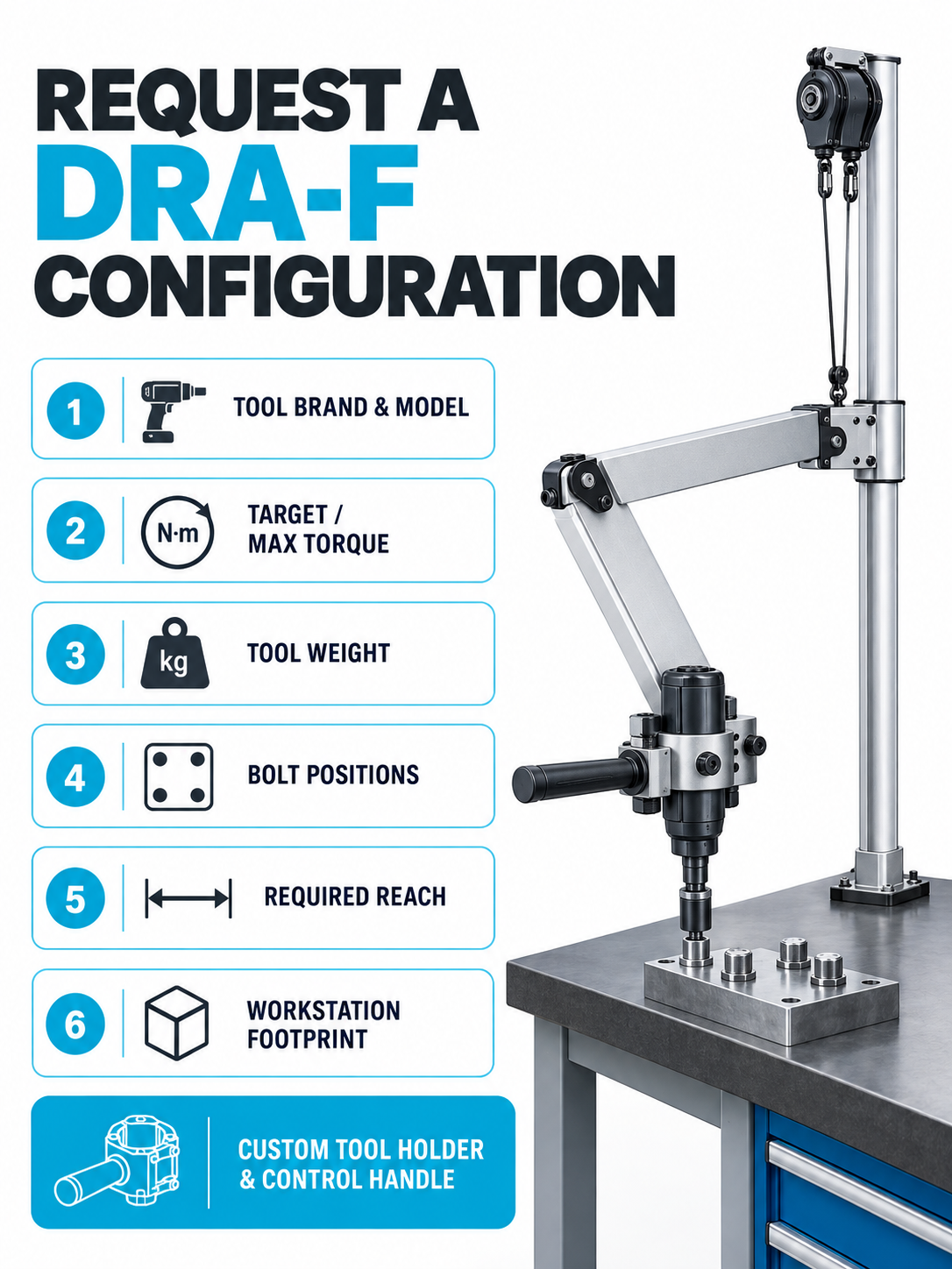 DRA-F RFQ tool torque bolt positions reach and workstation checklist