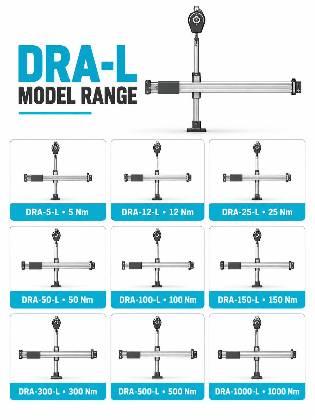 DRA-L model range from DRA-5-L to DRA-1000-L