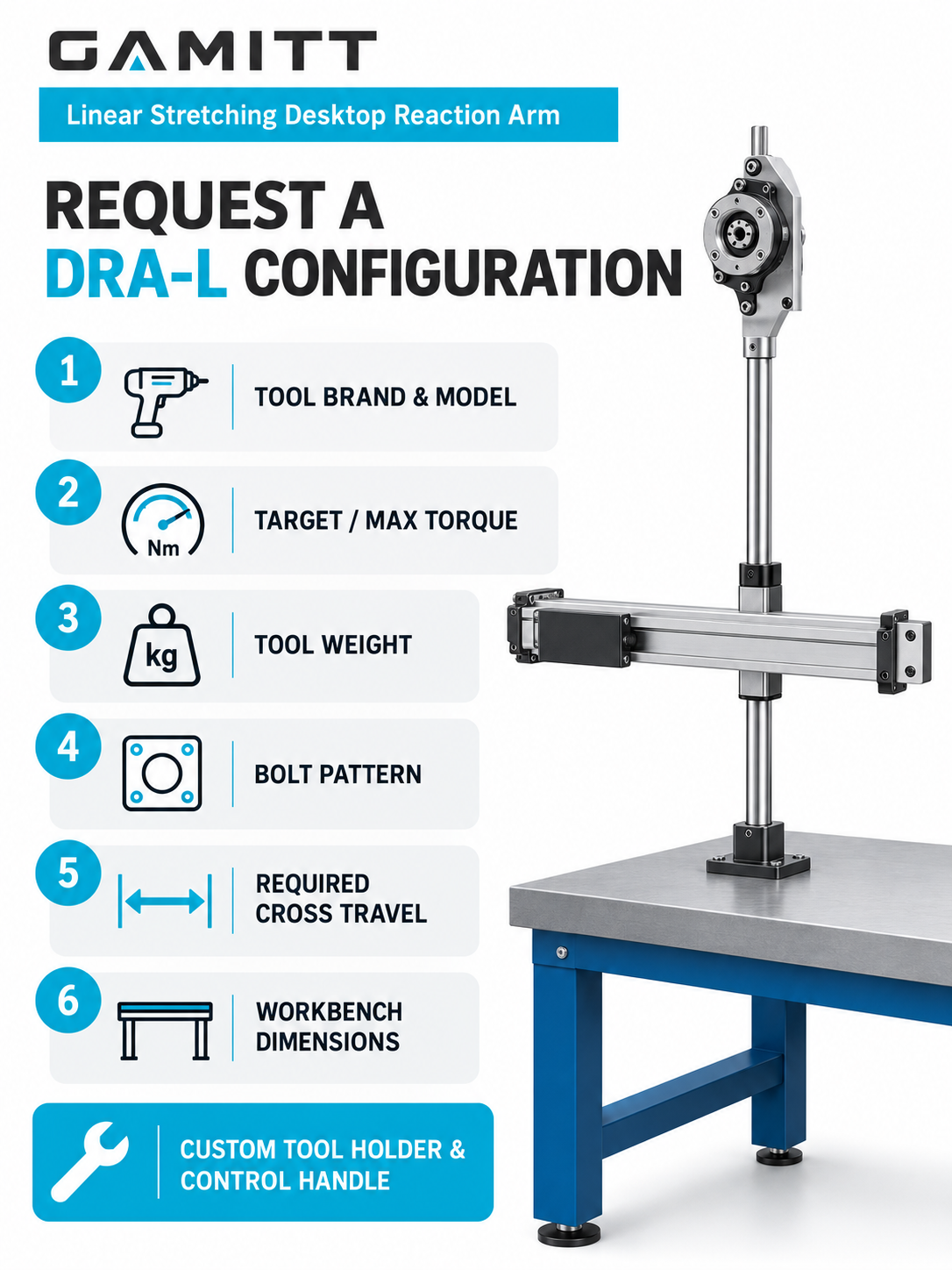 DRA-L RFQ tool torque bolt pattern cross travel and workbench checklist
