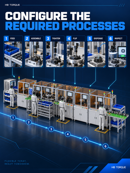 Configurable feeding assembly tightening flipping dispensing and inspection processes