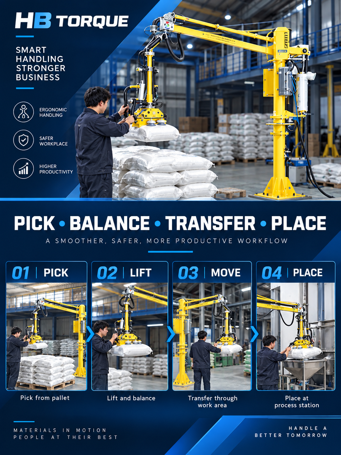 Bag handling workflow from pickup through balanced transfer and placement