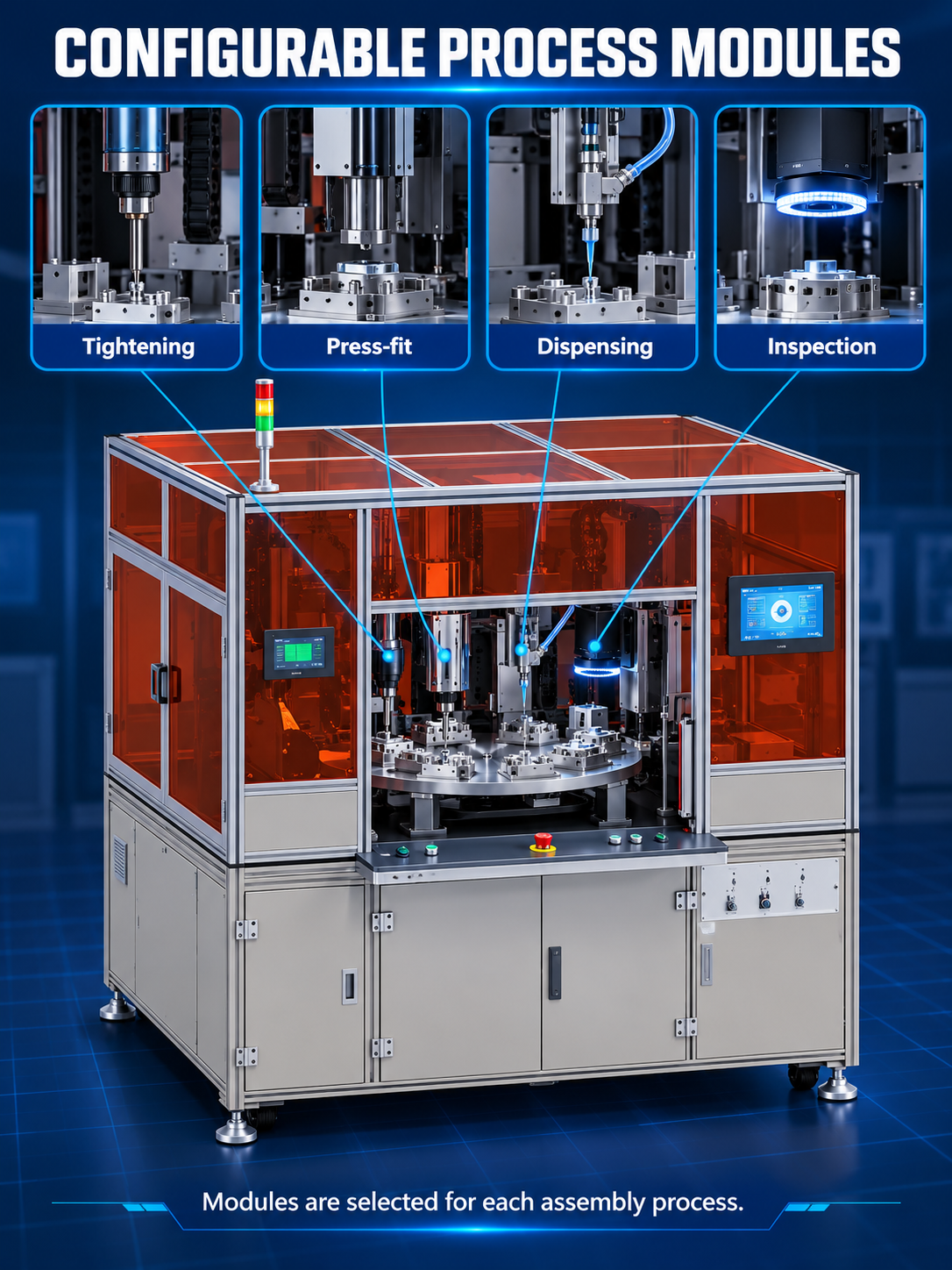 Configurable tightening press fit dispensing and inspection process modules