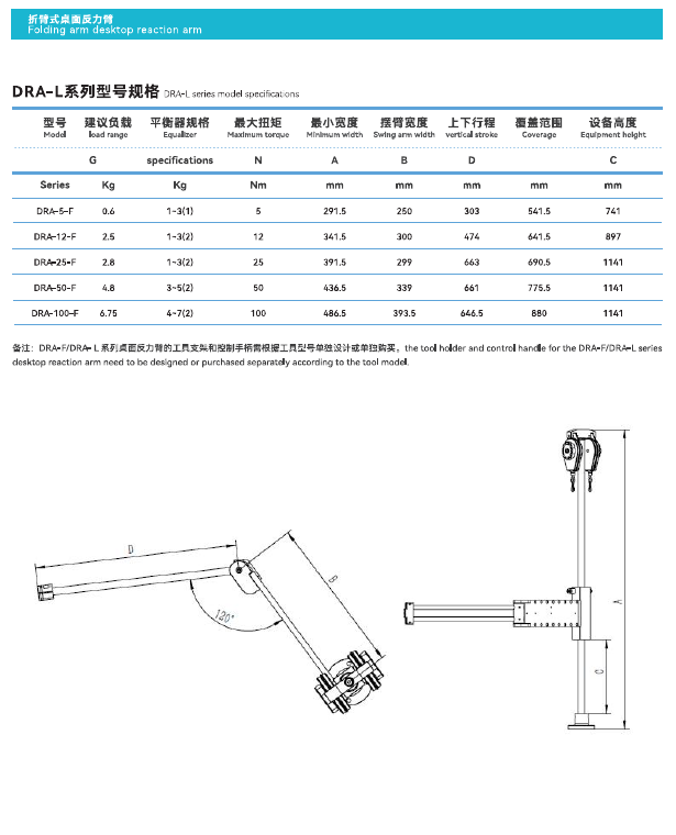 DRA-F Series folding arm desktop torque reaction arm specifications
