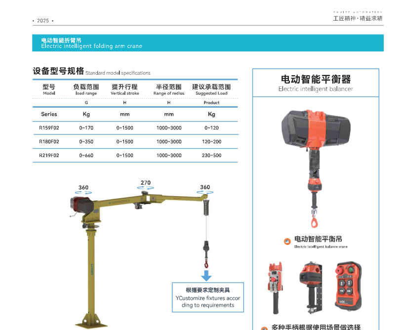 Electric intelligent folding arm crane R Series industrial manipulator