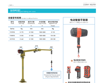 Electric R Series original catalog product reference