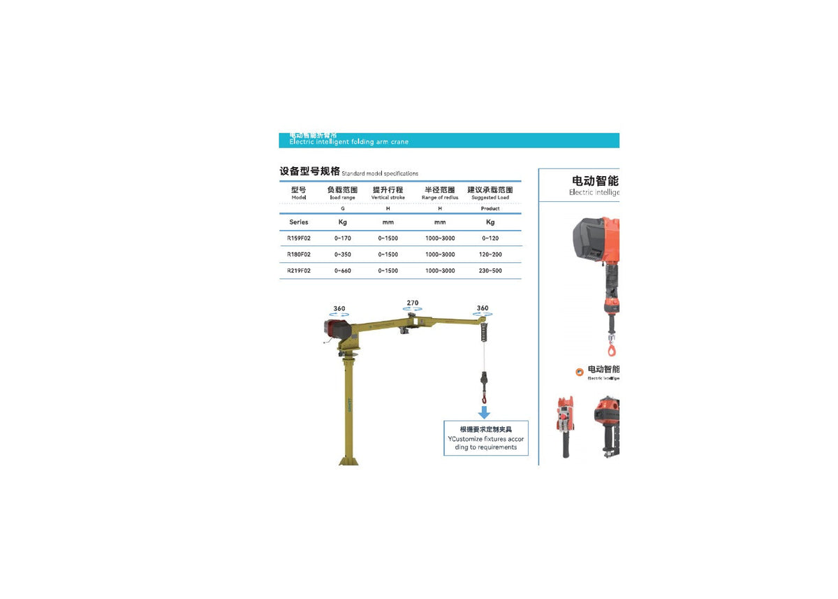 Electric R Series original catalog specifications reference
