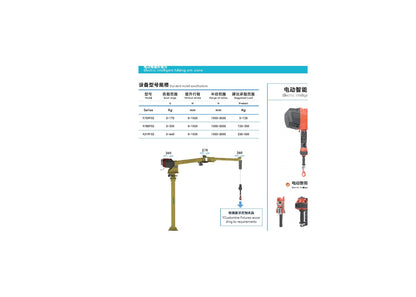 Electric R Series original catalog specifications reference