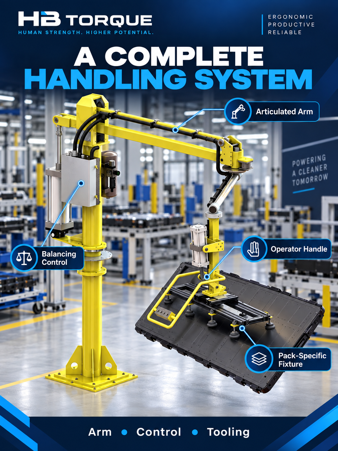 Complete EV battery pack handling system with balancing arm controls and custom fixture