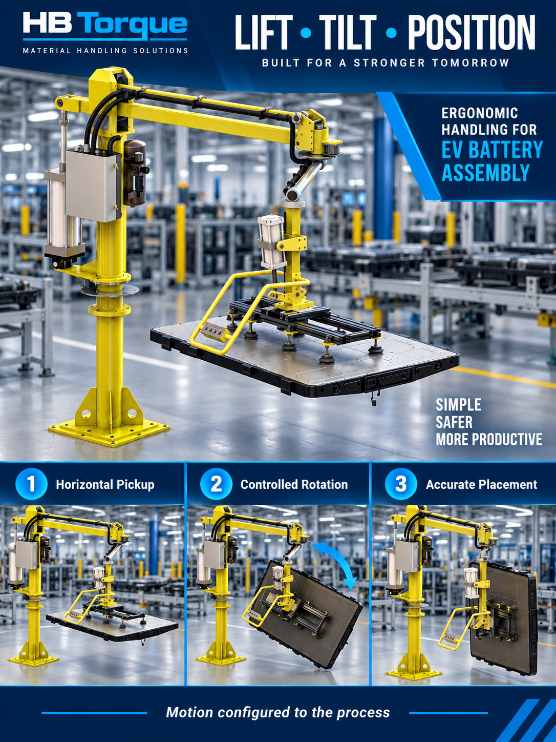 EV battery pack handling workflow with horizontal pickup controlled rotation and placement
