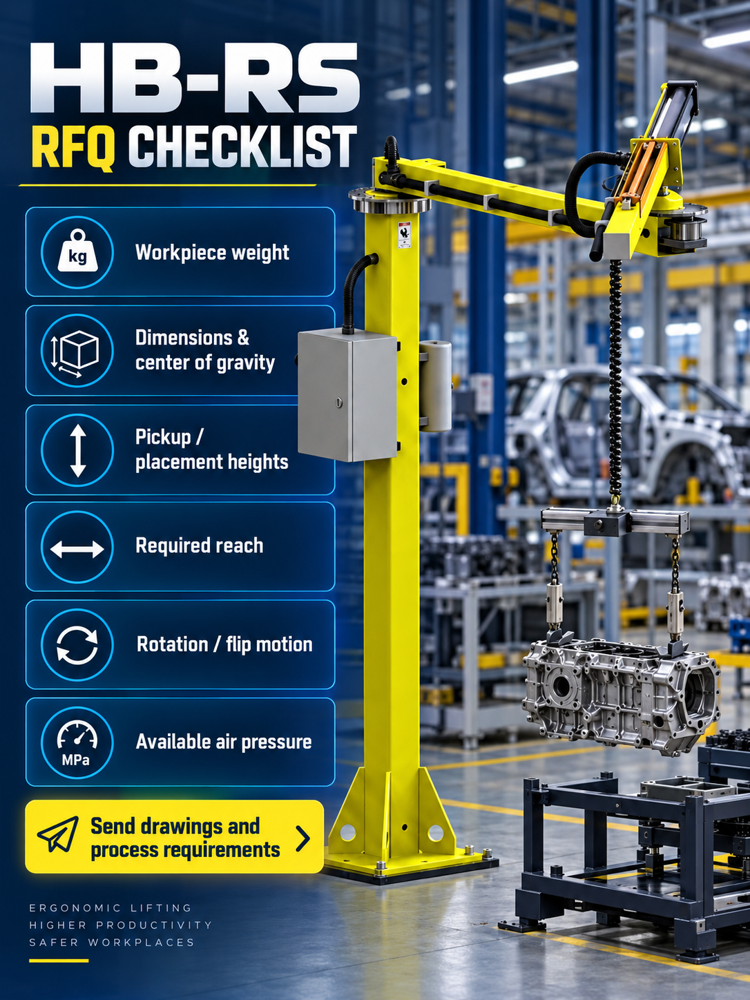 HB-RS intelligent folding arm manipulator RFQ checklist
