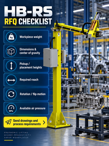 HB-RS intelligent folding arm manipulator RFQ checklist