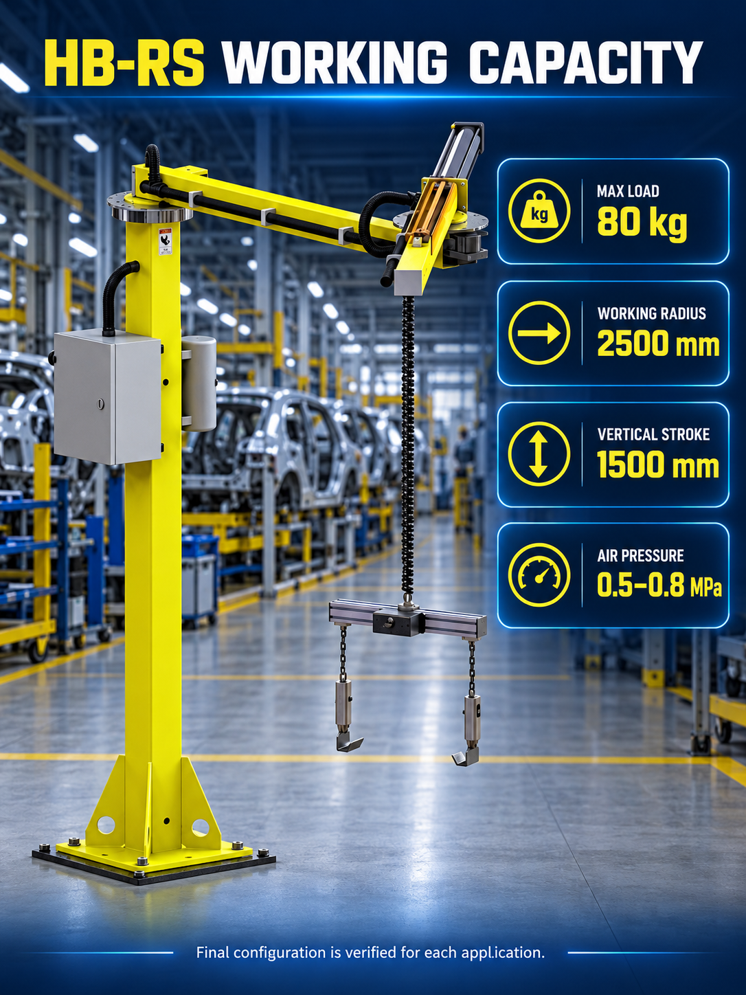 HB-RS working capacity 80 kg load 2500 mm radius 1500 mm stroke and 0.5 to 0.8 MPa air pressure