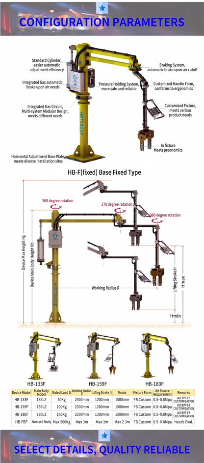 Overview of HB Torque industrial lifting manipulators and customized end-effectors for material handling