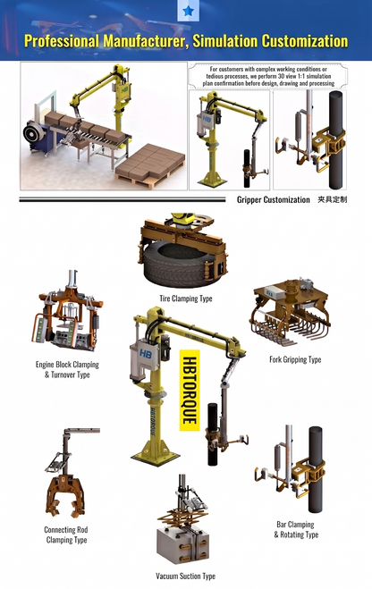 Illustrations of various mechanical grips and clamps with text on customization options.