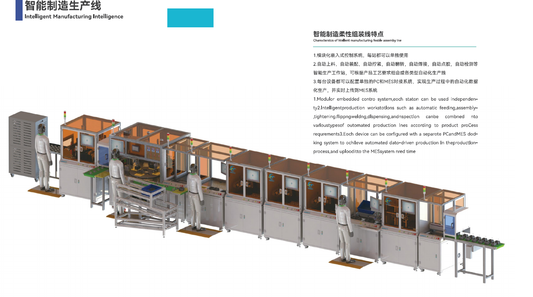 Intelligent flexible modular assembly production line