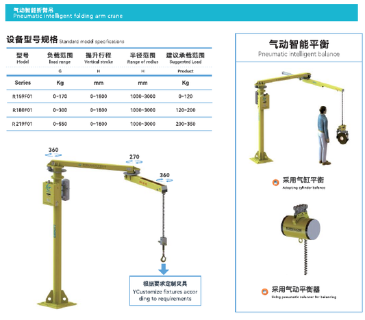 R Series pneumatic intelligent folding arm crane and model specifications