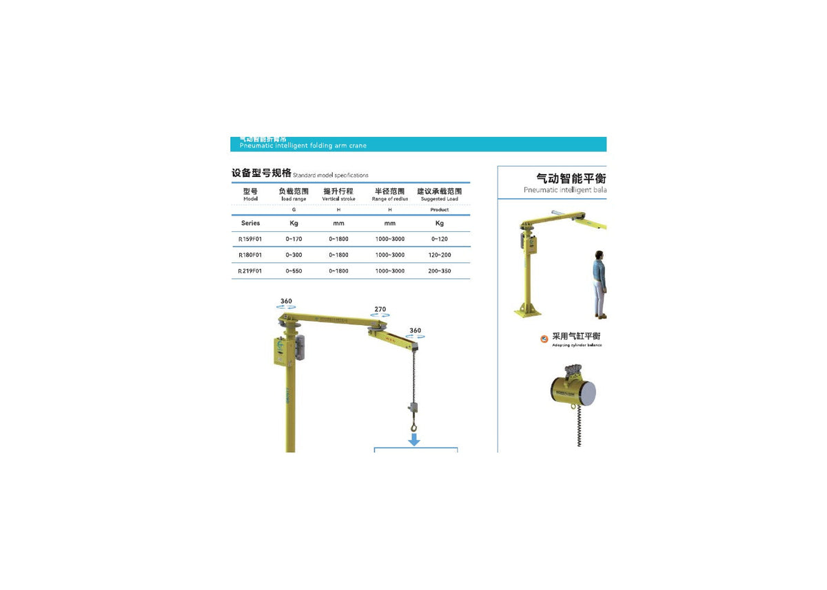 R Series original pneumatic folding arm manipulator specifications and structure