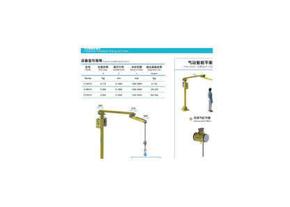 R Series original pneumatic folding arm manipulator specifications and structure