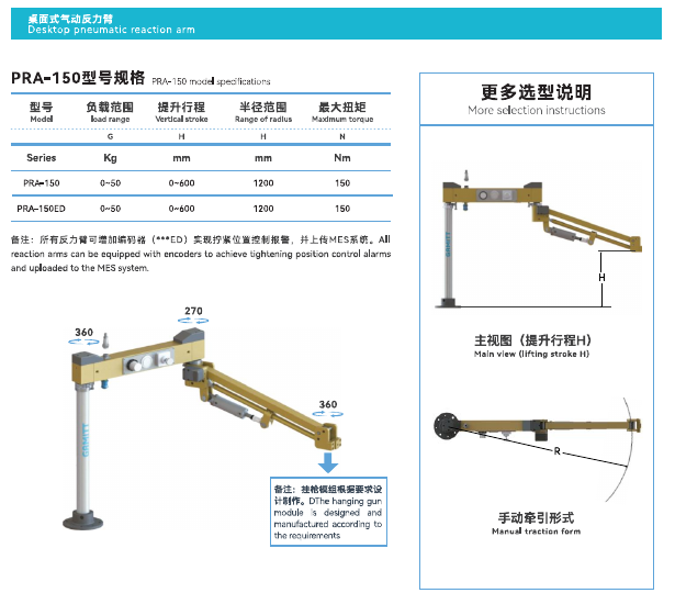 PRA-150 desktop pneumatic torque reaction arm specifications