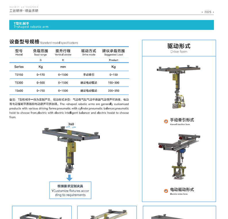 TS Series T-shaped industrial robotic arm for assisted material handling