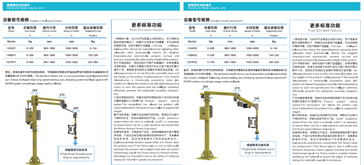 YF Series hard arm fixed pneumatic industrial manipulator models and specifications