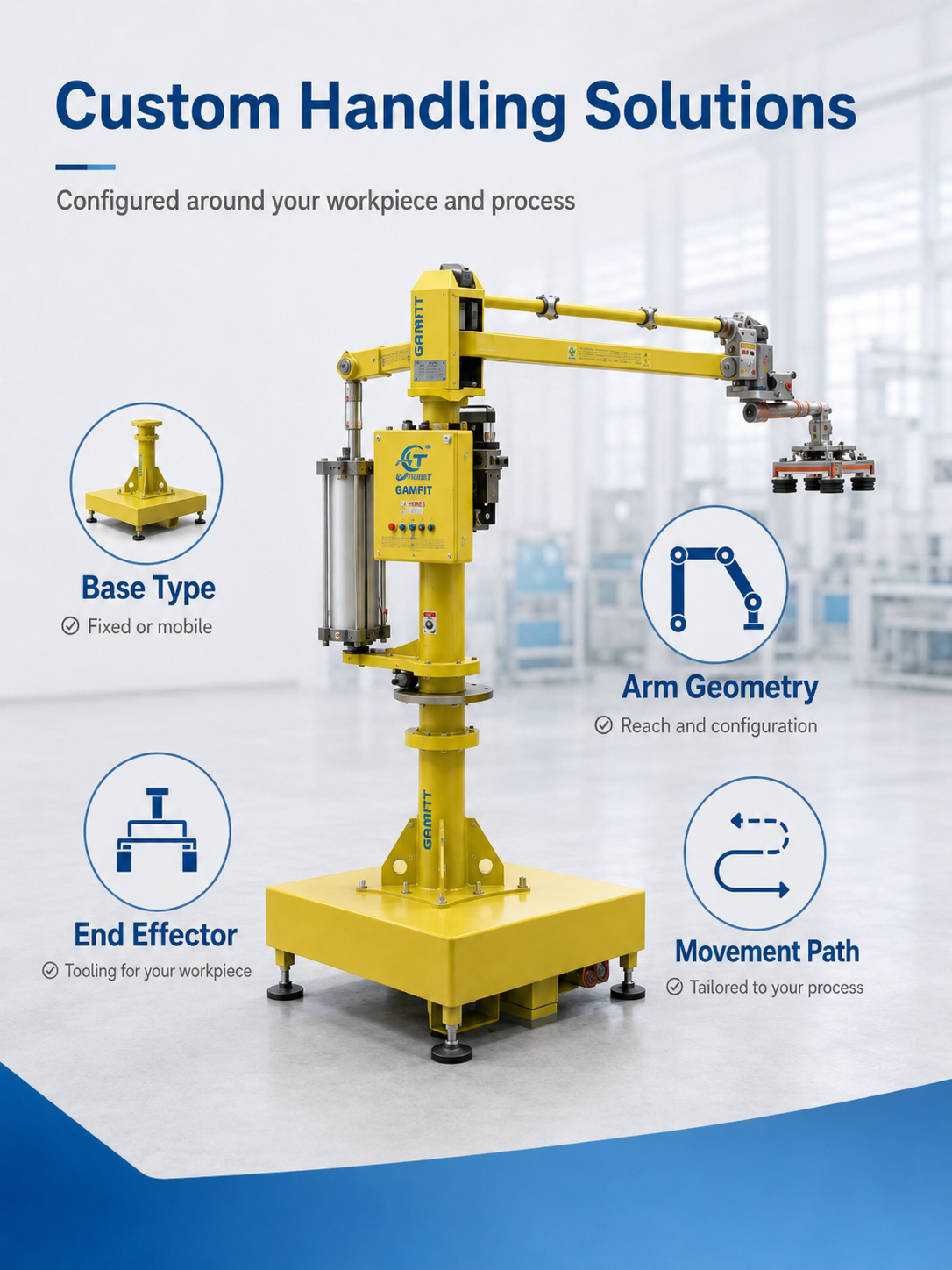 M Series custom mobile material handling solution with base arm geometry end effector and movement path options
