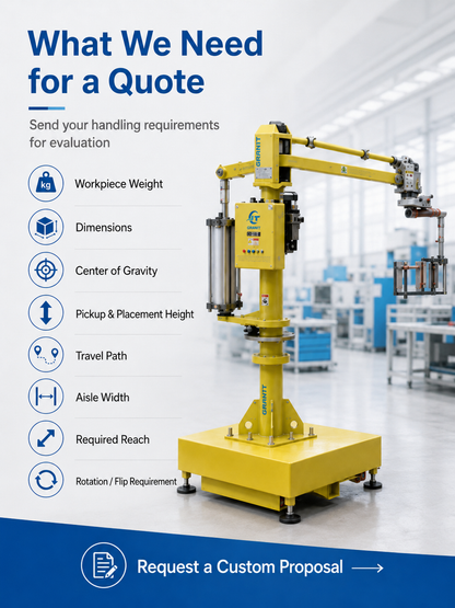 M Series mobile industrial manipulator RFQ parameters workpiece weight dimensions travel path aisle width and required reach