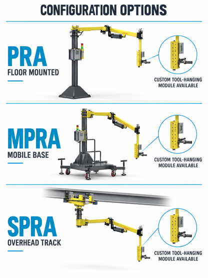 PRA floor mounted MPRA mobile and SPRA overhead reaction arm configurations