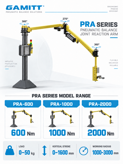 PRA-600 PRA-1000 and PRA-2000 torque reaction arm specifications