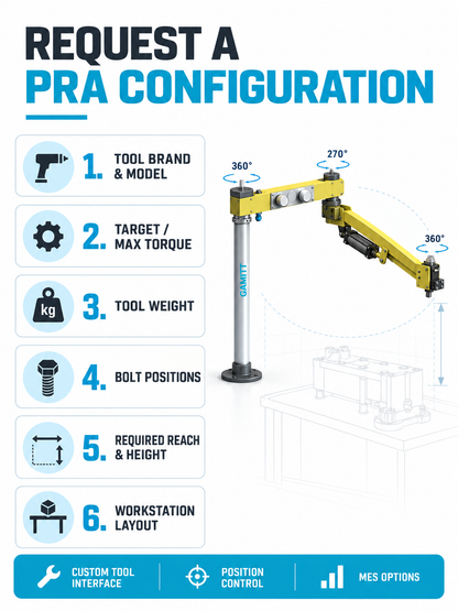 PRA torque reaction arm RFQ tool torque reach and workstation checklist