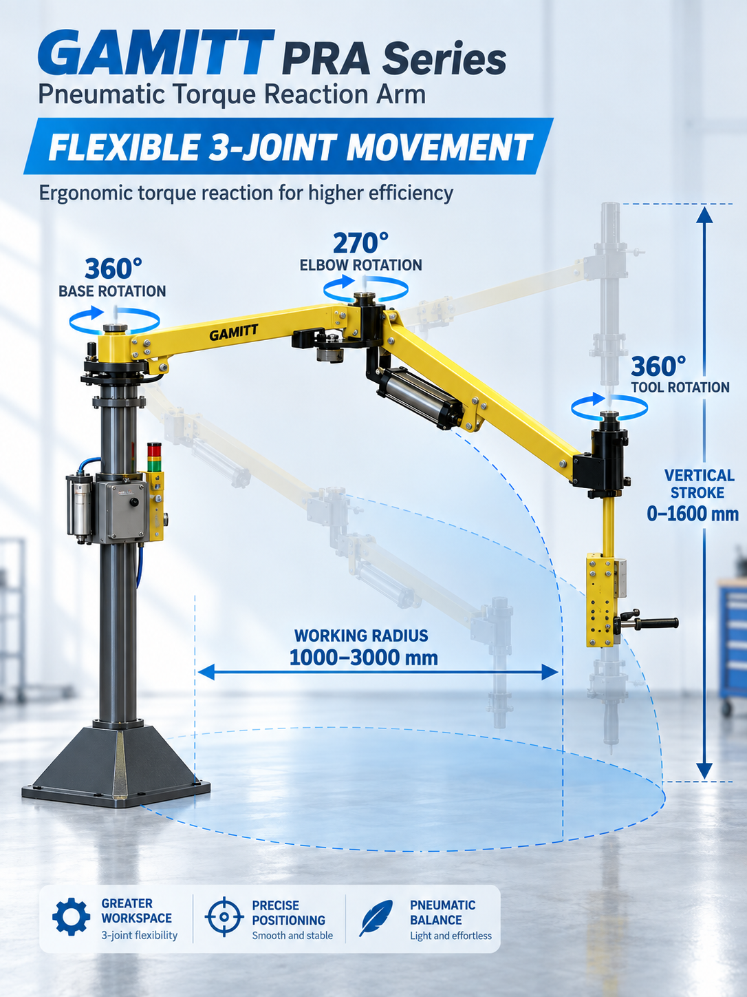 PRA pneumatic reaction arm working radius stroke and joint rotation