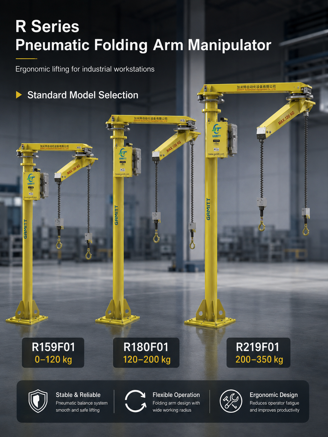 R Series pneumatic folding arm manipulator model selection R159F01 R180F01 and R219F01