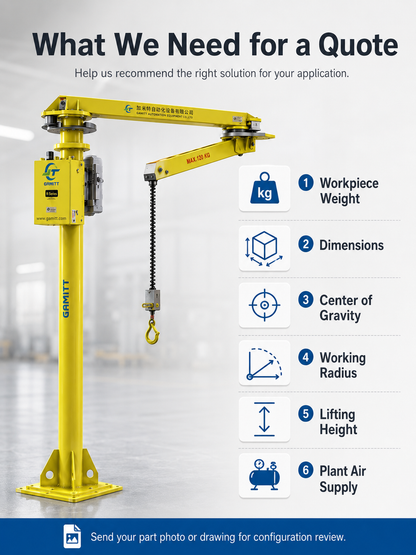 R Series pneumatic folding arm manipulator RFQ parameters including weight dimensions center of gravity working radius lifting height and plant air supply