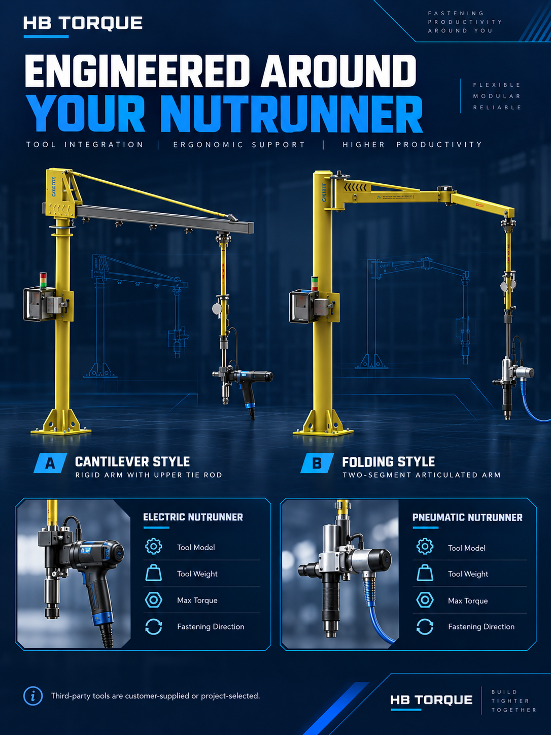 Electric and pneumatic nutrunner integration for cantilever and folding reaction arms