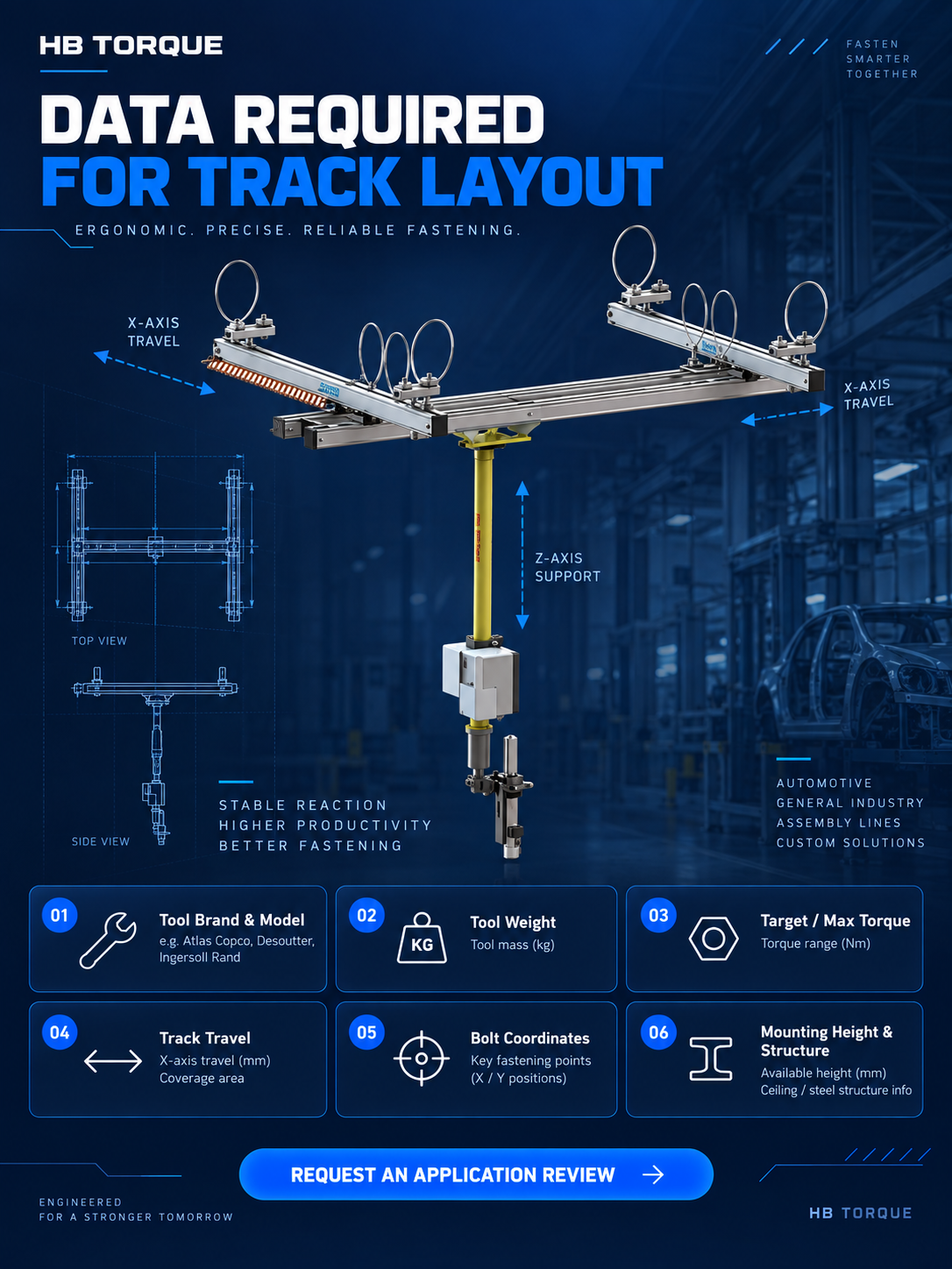 Engineering data checklist for track-mounted T-shaped torque reaction arm
